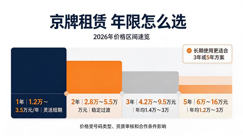 服务优势图3