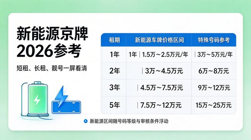 服务优势图2